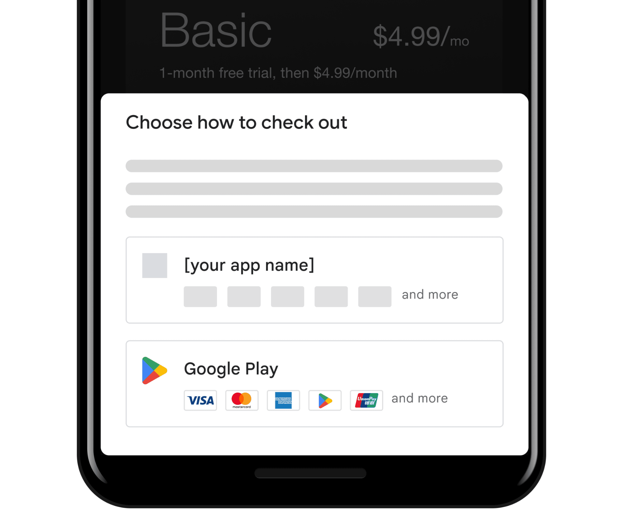 Google Play 商店应用内购买界面