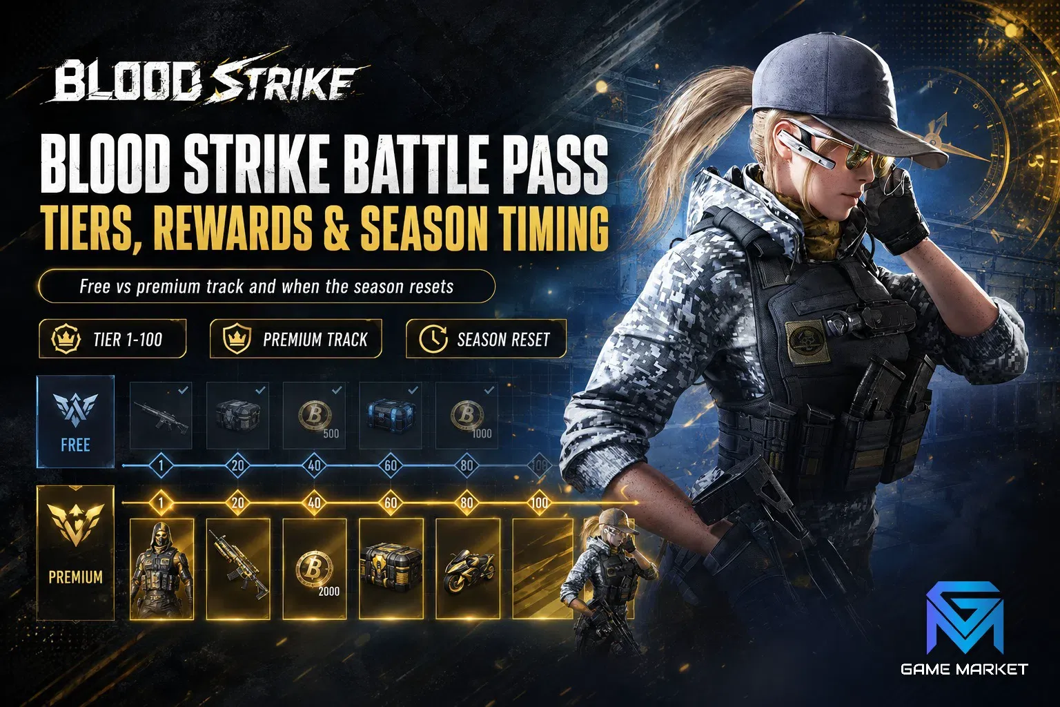 Blood Strike free battle pass tier progression track