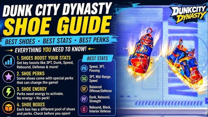 Dunk City Dynasty Sneaker Workshop इंटरफेस जिसमें आठ कस्टमाइज़ेशन स्टैट स्लॉट्स दिख रहे हैं
