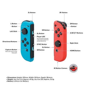 Nintendo Switch Joy-Con Tastenbelegung für Sky