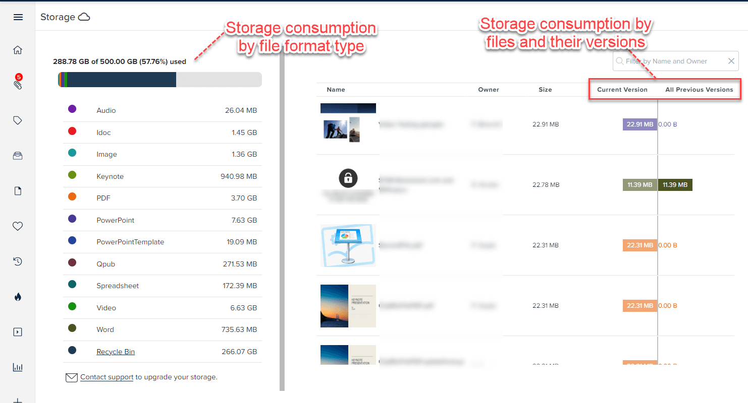 Quark Cloud storage dashboard displaying SVIP tiered cloud capacity