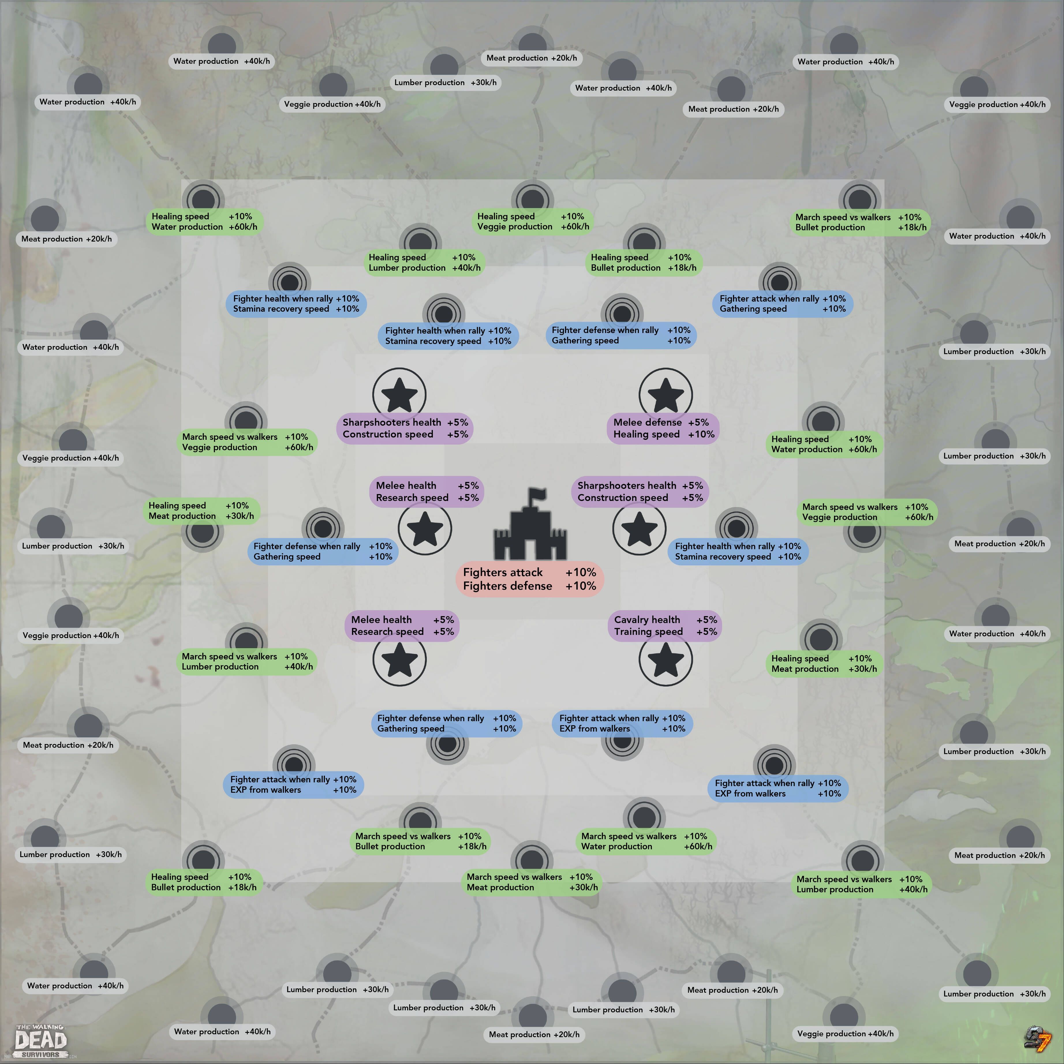 Map resource gathering node