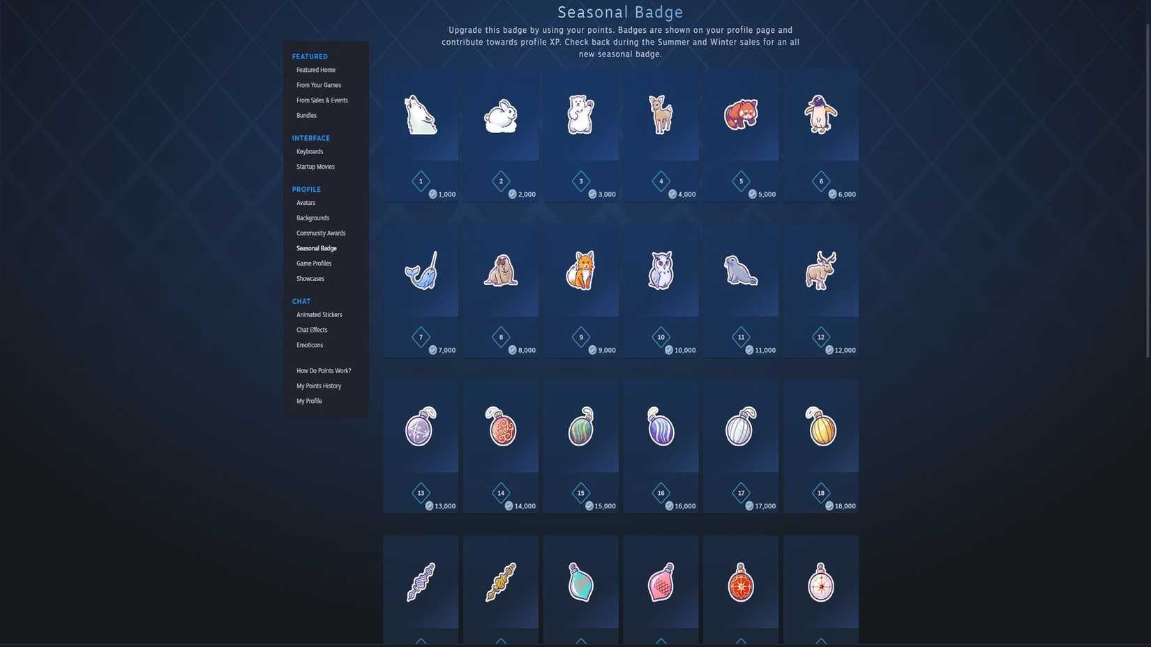 Steam Points Shop interface showing seasonal event badge upgrades and animated avatar items