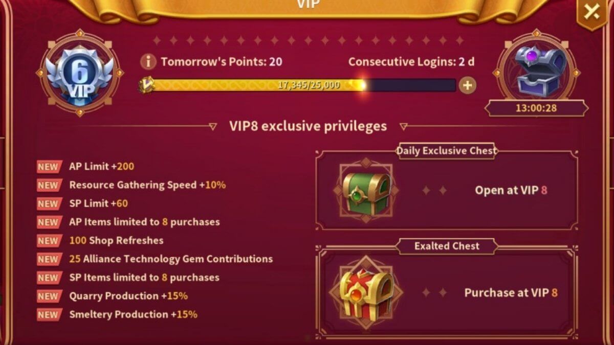 माइलस्टोन रिवॉर्ड्स और दैनिक फिलॉसफर स्टोन क्लेम दिखाता VIP प्रोग्रेशन ट्री