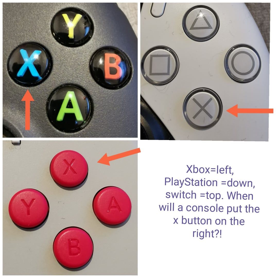 Butonul A pe Xbox sau X pe PlayStation