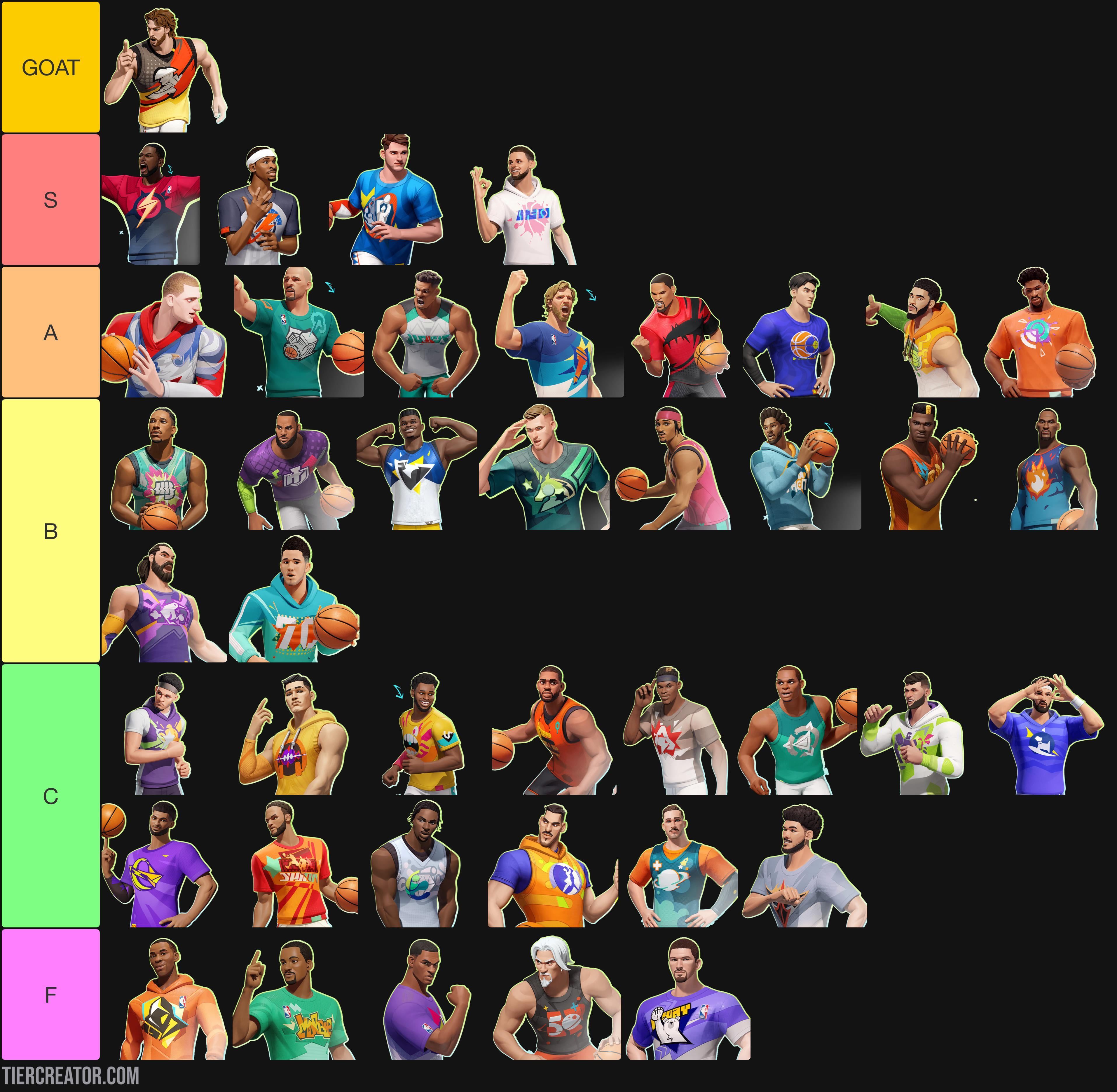 Skrin pemilihan pemain superstar NBA Dunk City Dynasty dengan statistik dipertingkat