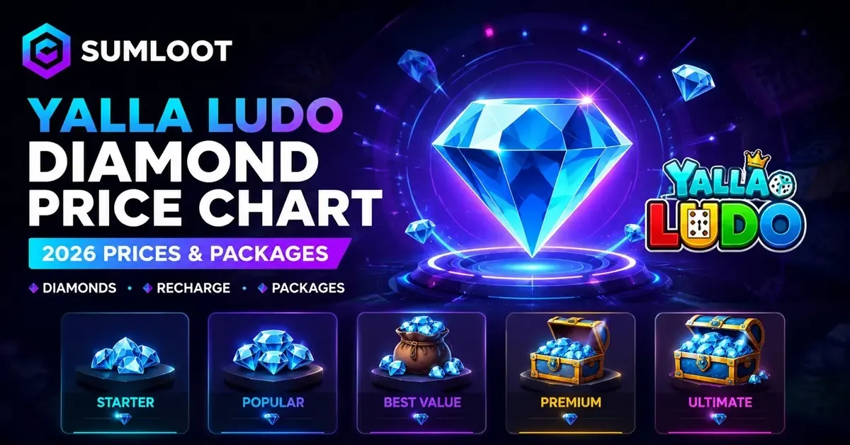 Yalla Live event shop interface displaying discounted cosmetic bundles and dice skins