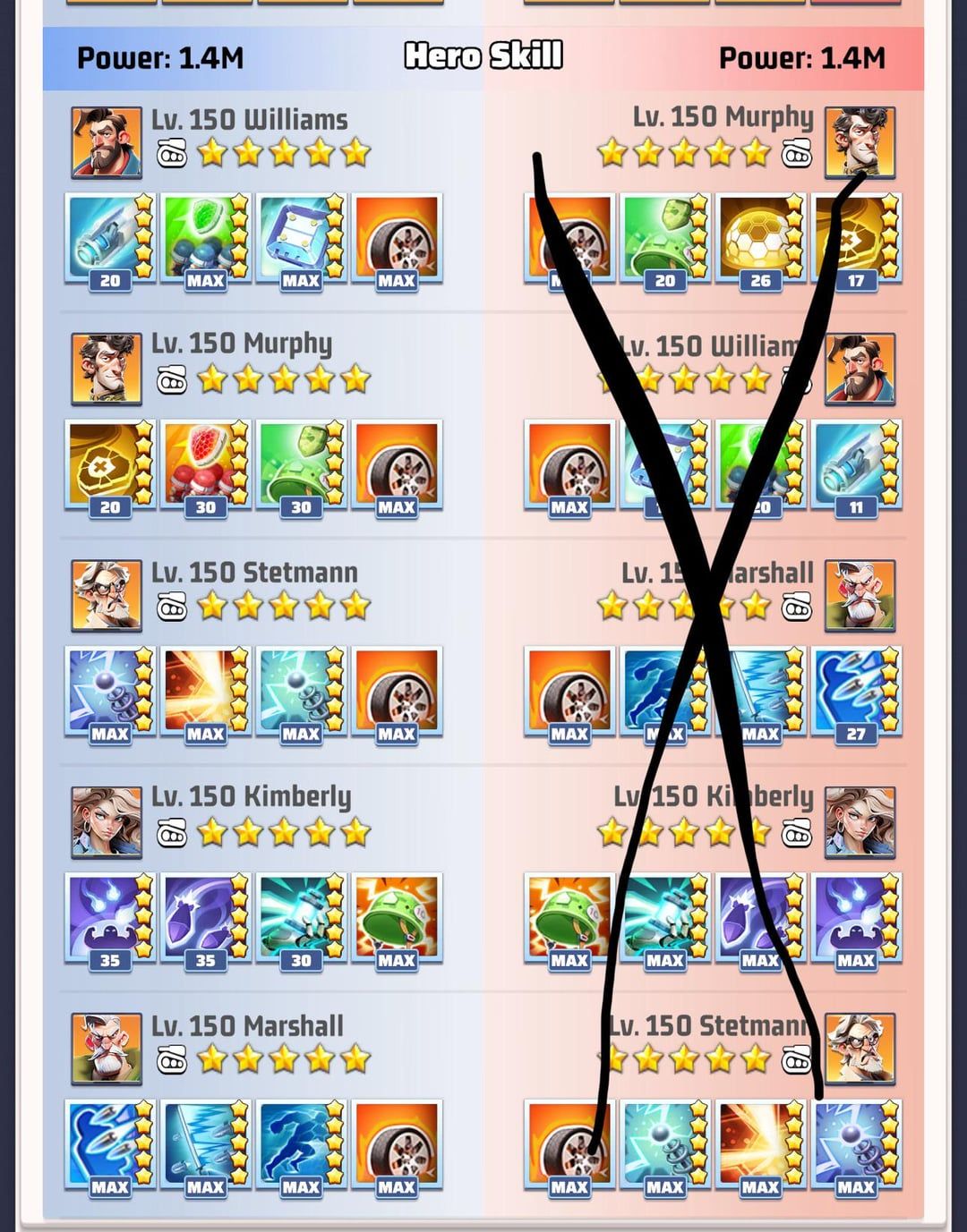 Heroic Uncle Kim Best Build and Skill Tier List (2026 Meta)