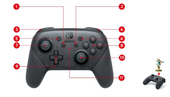 Nintendo Switch Online Controller Mapping: The Fix for Awkward Retro Controls