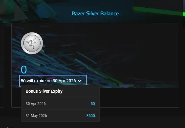 Razer ID loyalty dashboard showing Razer Silver point balance and expiry tracking