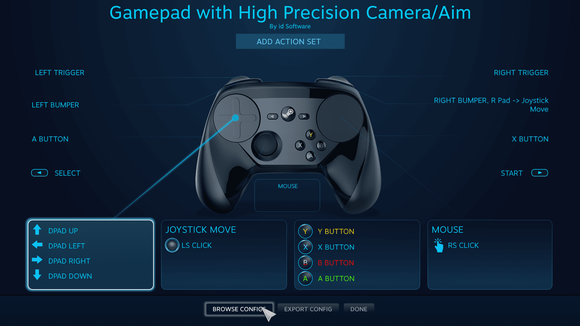 Stick analog stâng controller
