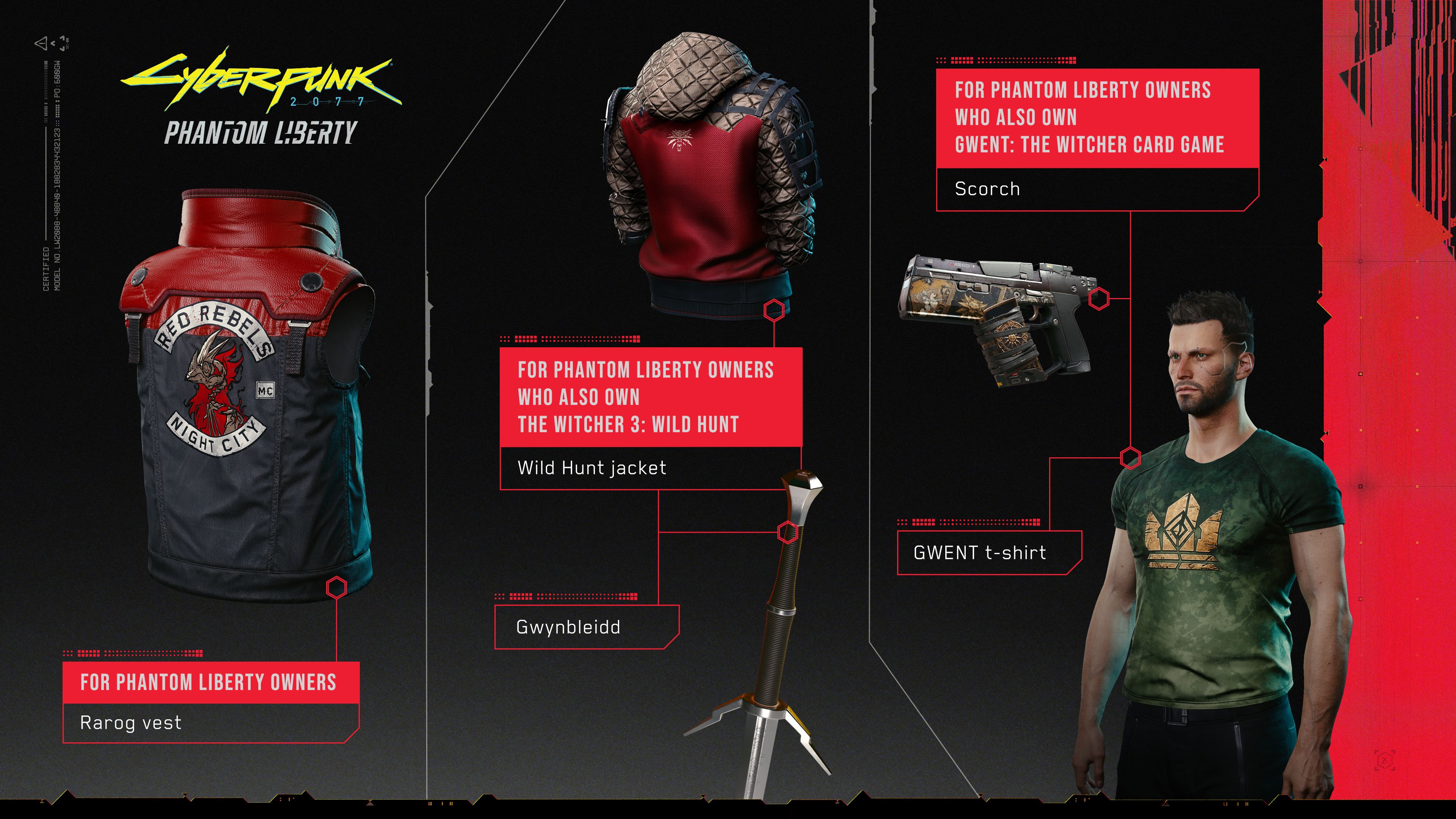 Antara muka kod QR sambungan akaun My Rewards Cyberpunk 2077 di konsol