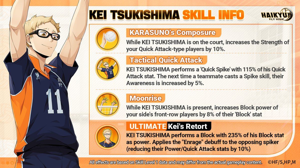 Haikyu Fly High character profile showing rank upgrade and skill resonance
