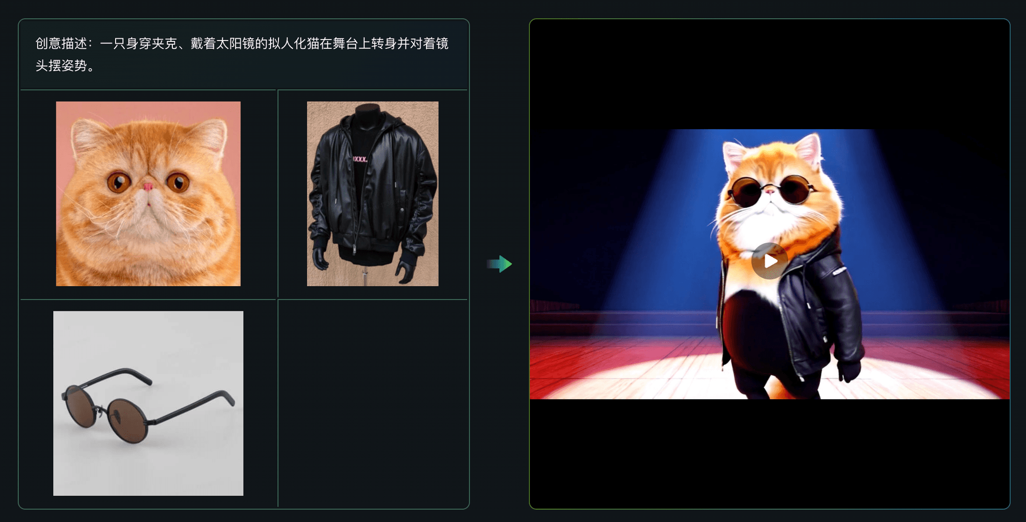 Cadeau virtuel interactif d'avatar Kuaishou AI Universe généré par Kling AI